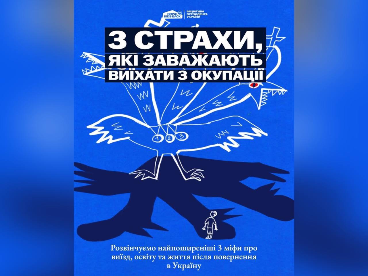 3 страхи, які найчастіше заважають дітям і молоді виїхати з окупації – це страх мобілізації, страх залишитися без документів і страх втратити дім